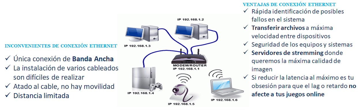 aw-uso_cable_eternet.png
