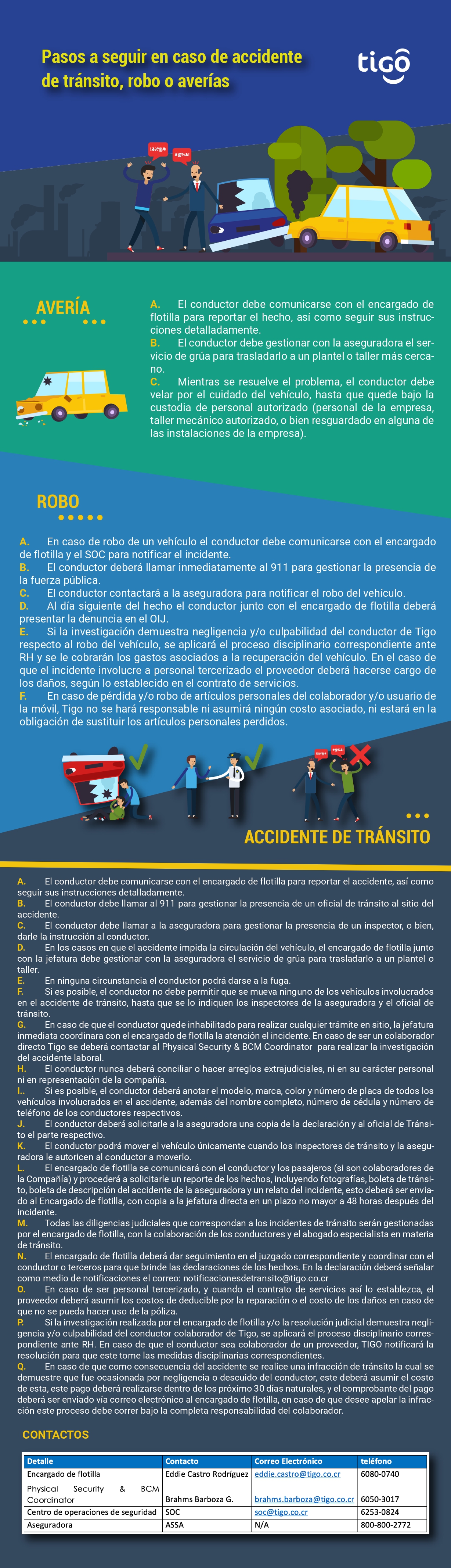 aw-Guian en caso de accidente, robo o averia 1_page-0001.jpg