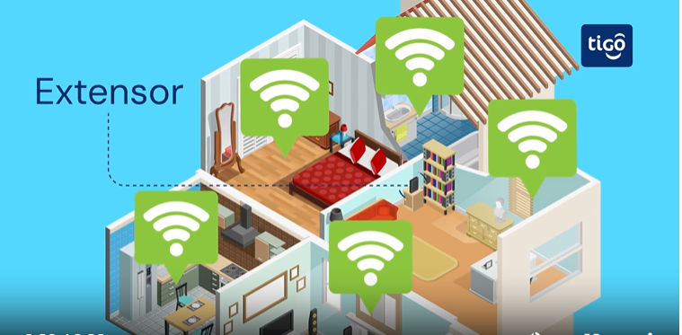 aw-redes wifi.png